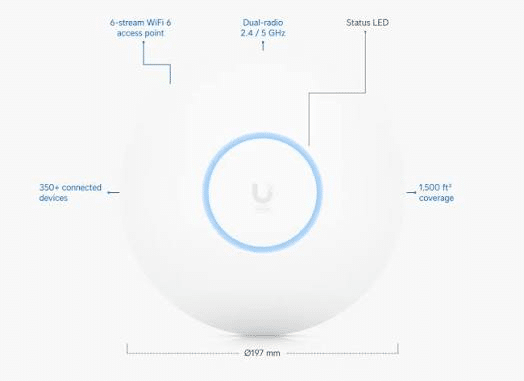 Ubiquiti UniFi U6+ WiFi 6 Access Point - Image 2
